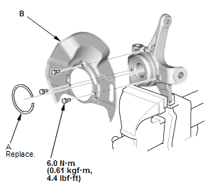 Suspension System - Service Information